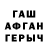 БУТИРАТ бутик Ghost Type